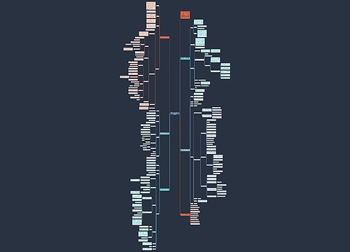 沪教版五年级上册数学教案模板 沪教版五年级上册数学教案模板