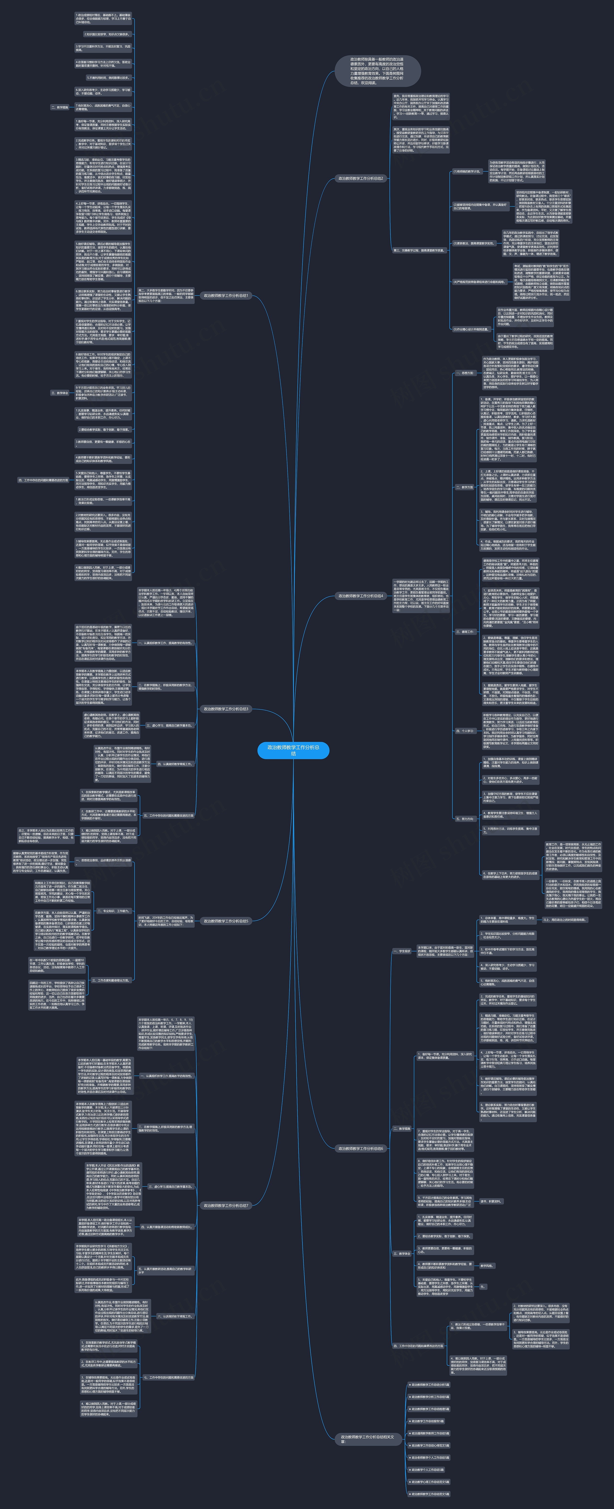 政治教师教学工作分析总结思维导图