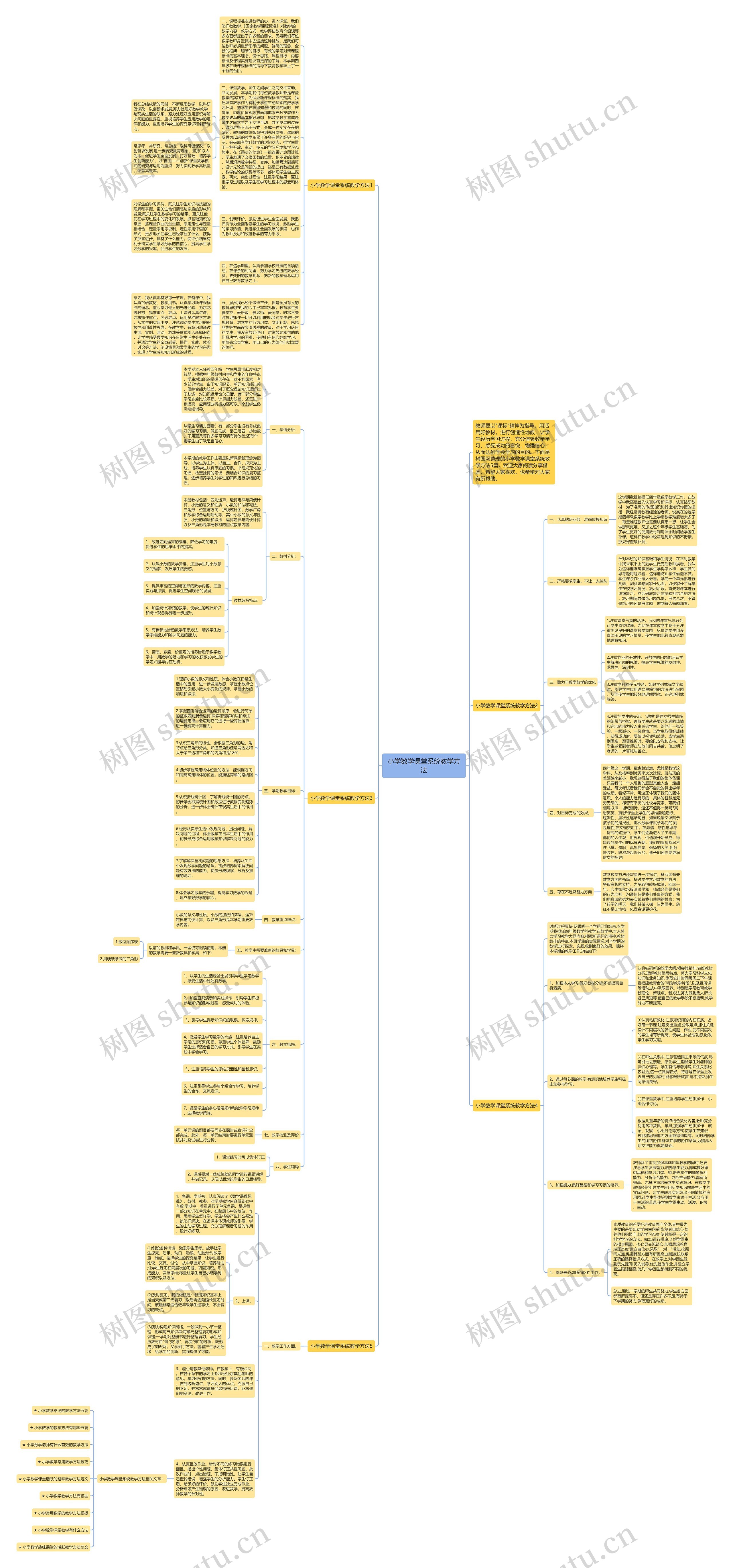 小学数学课堂系统教学方法 小学数学课堂系统教学方法