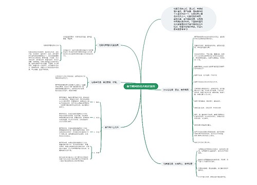春节期间的花卉知识宣传 春节期间的花卉知识宣传