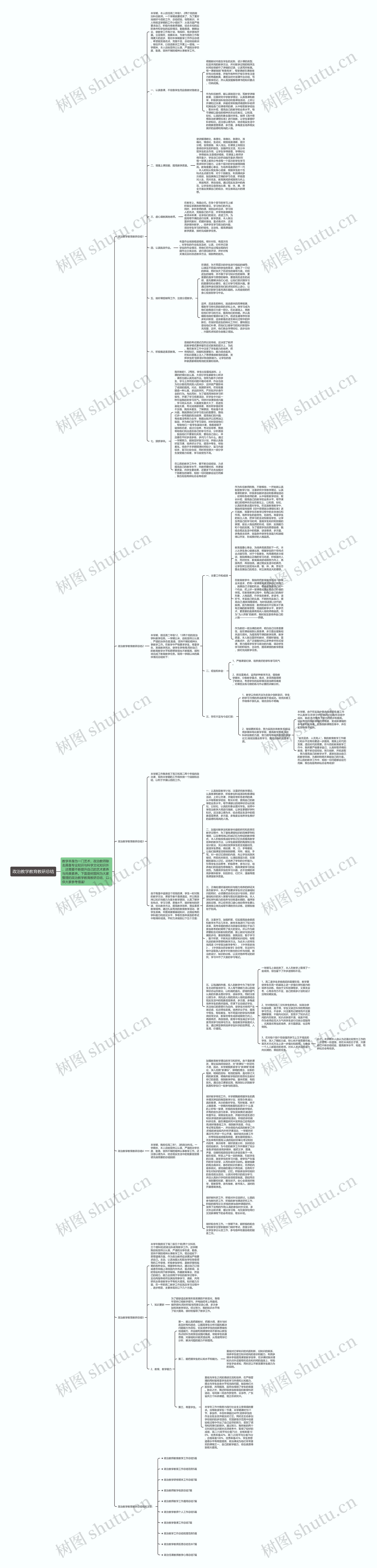 政治教学教育教研总结