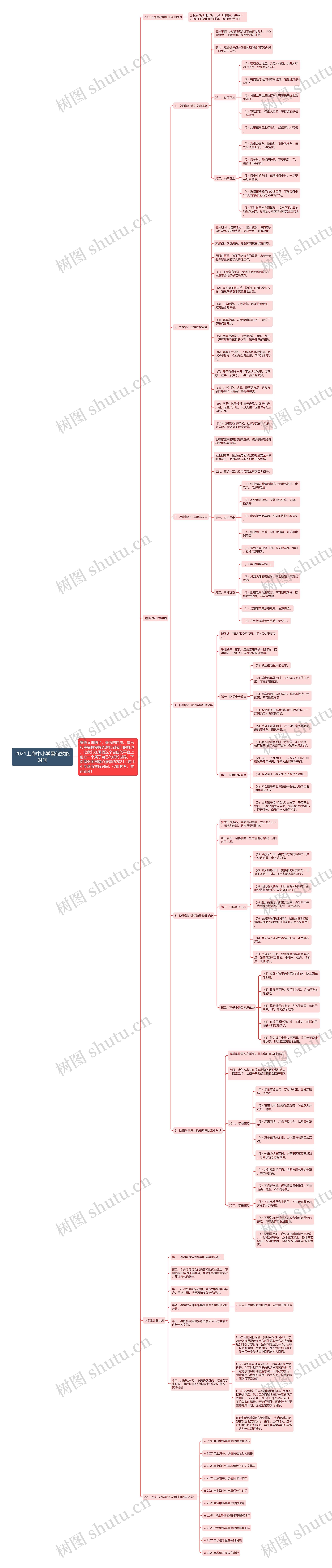 2021上海中小学暑假放假时间思维导图