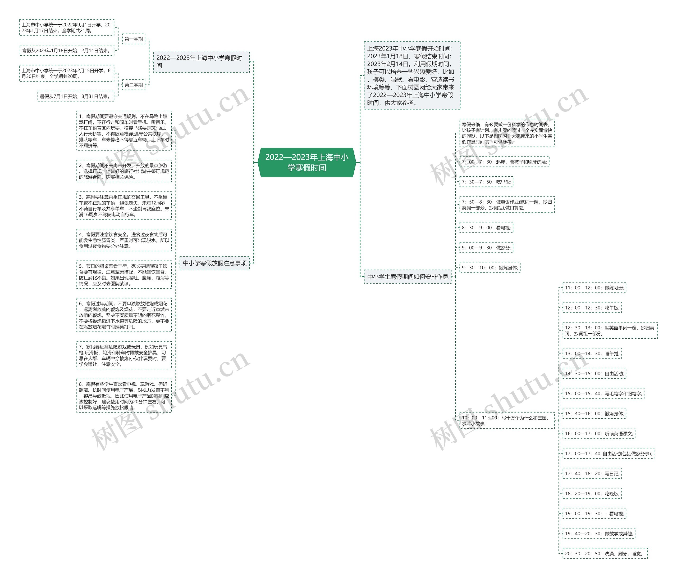 2022—2023年上海中小学寒假时间思维导图