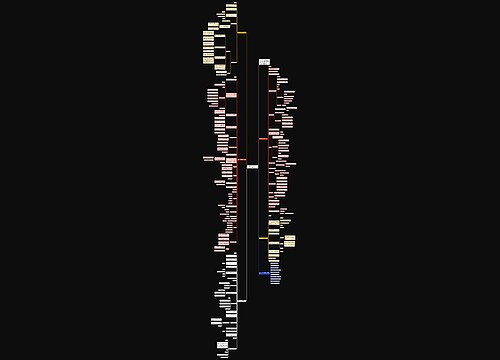 数学一年级上册的教学设计