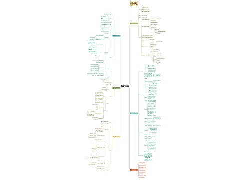 五年级数学上册第四单元教案文案 五年级数学上册第四单元教案文案
