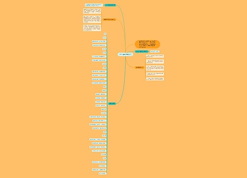 2023清明节是几号 2023清明节是几号