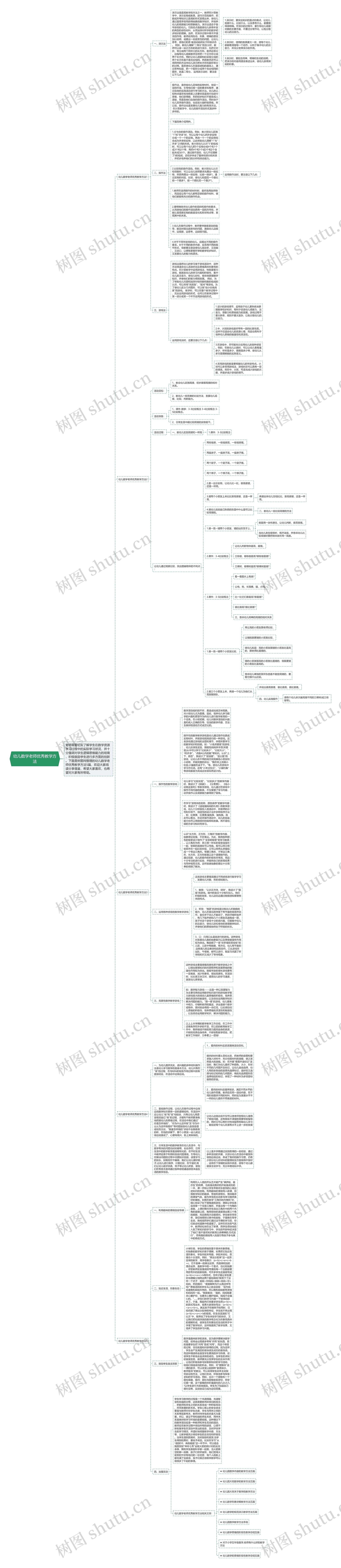 幼儿数学老师优秀教学方法思维导图