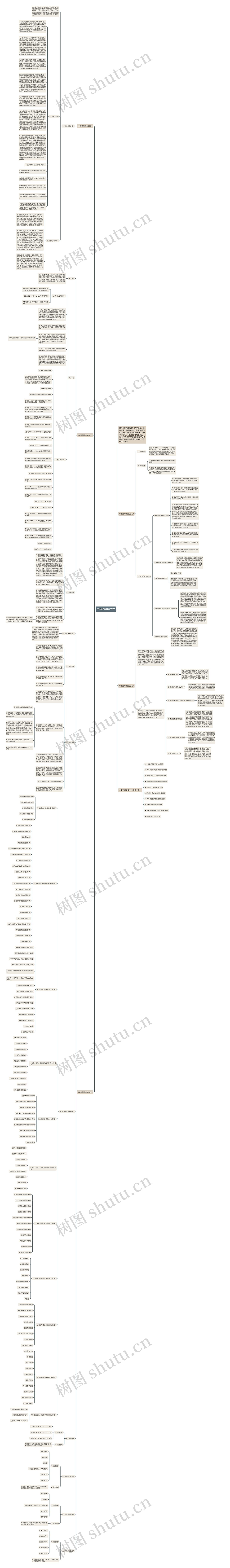 中职数学教学方法 中职数学教学方法