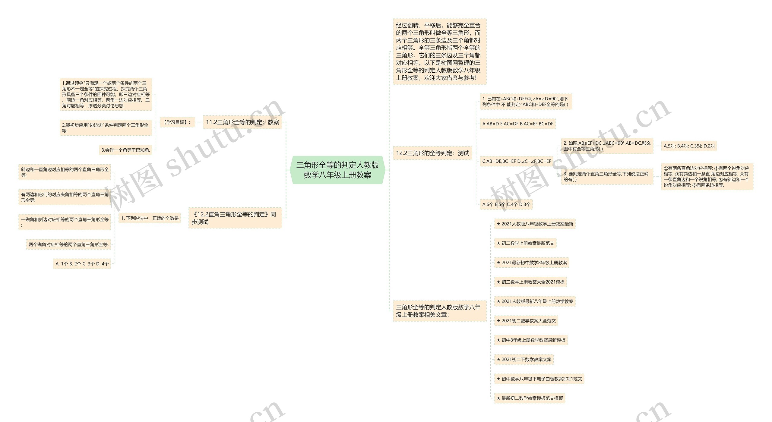 三角形全等的判定人教版数学八年级上册教案