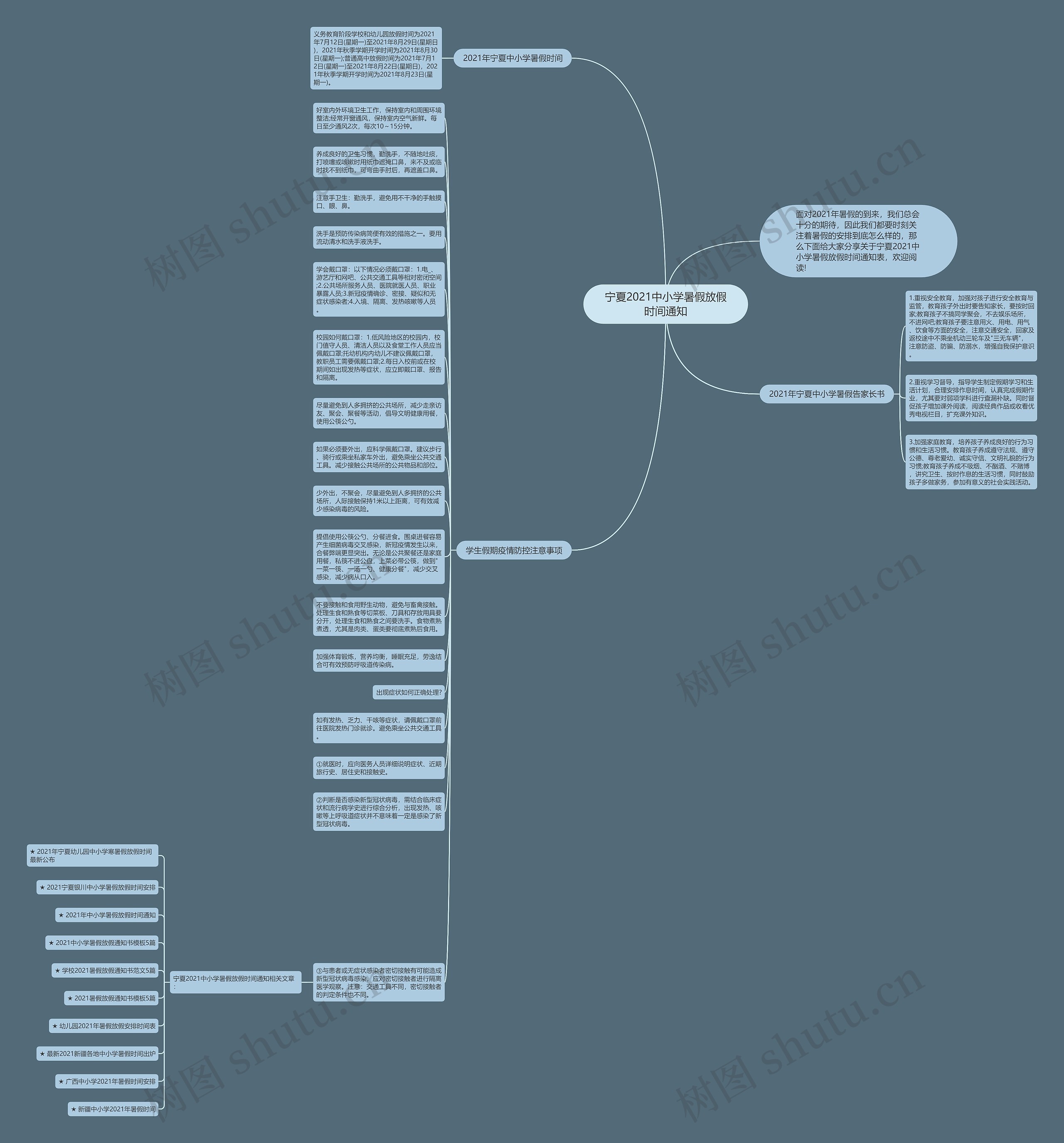 宁夏2021中小学暑假放假时间通知思维导图
