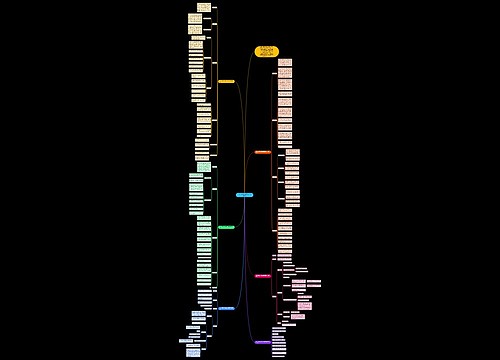 2021苏教版四年级数学下册教案 2021苏教版四年级数学下册教案