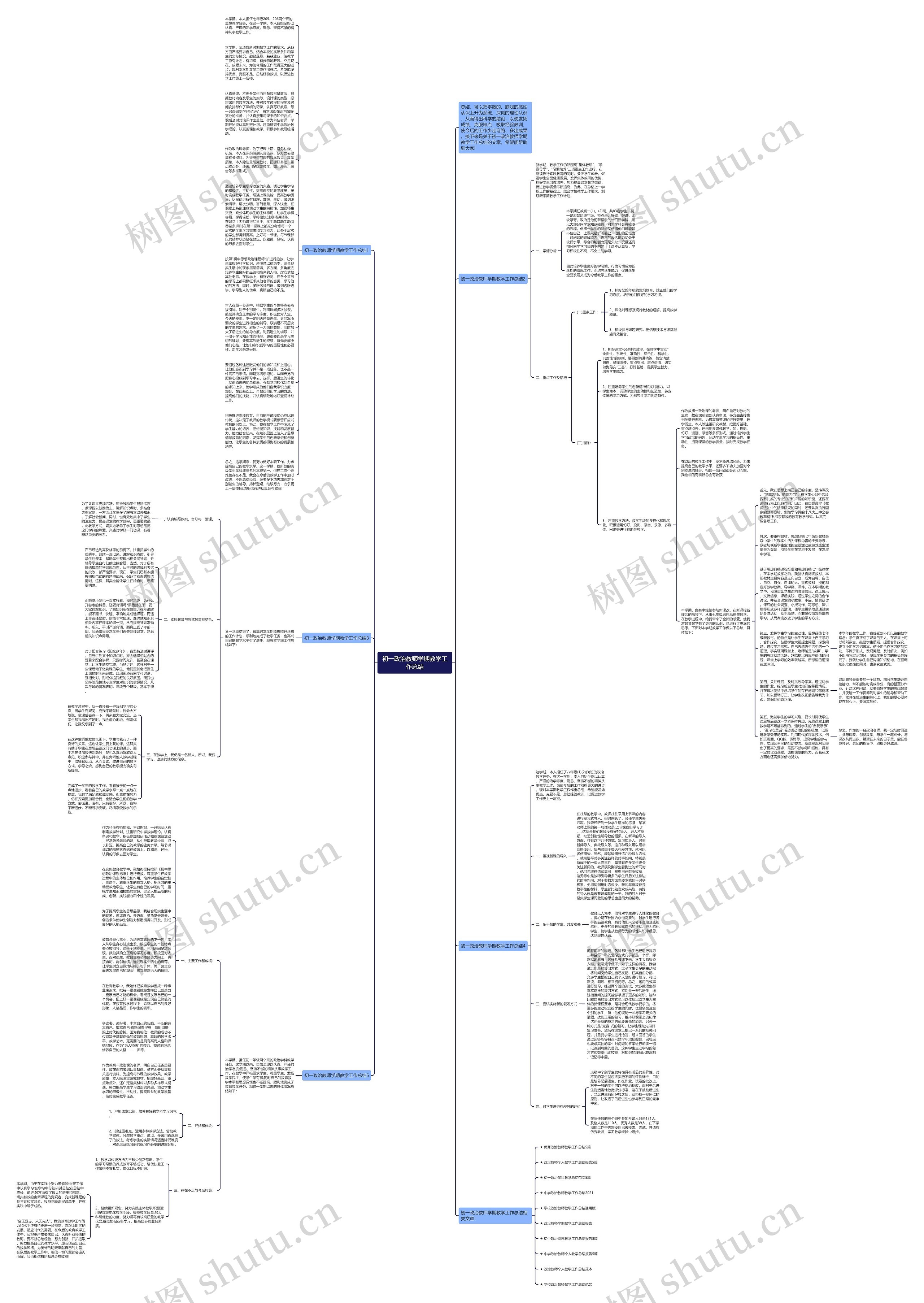 初一政治教师学期教学工作总结思维导图