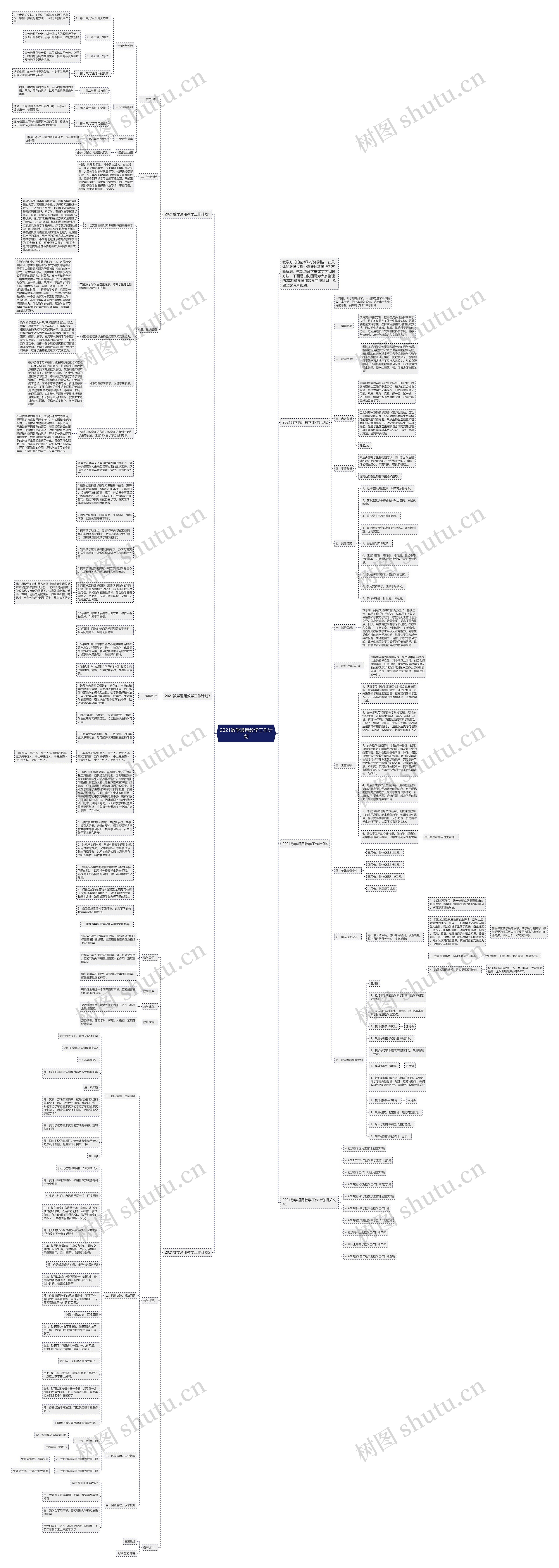 2021数学通用教学工作计划