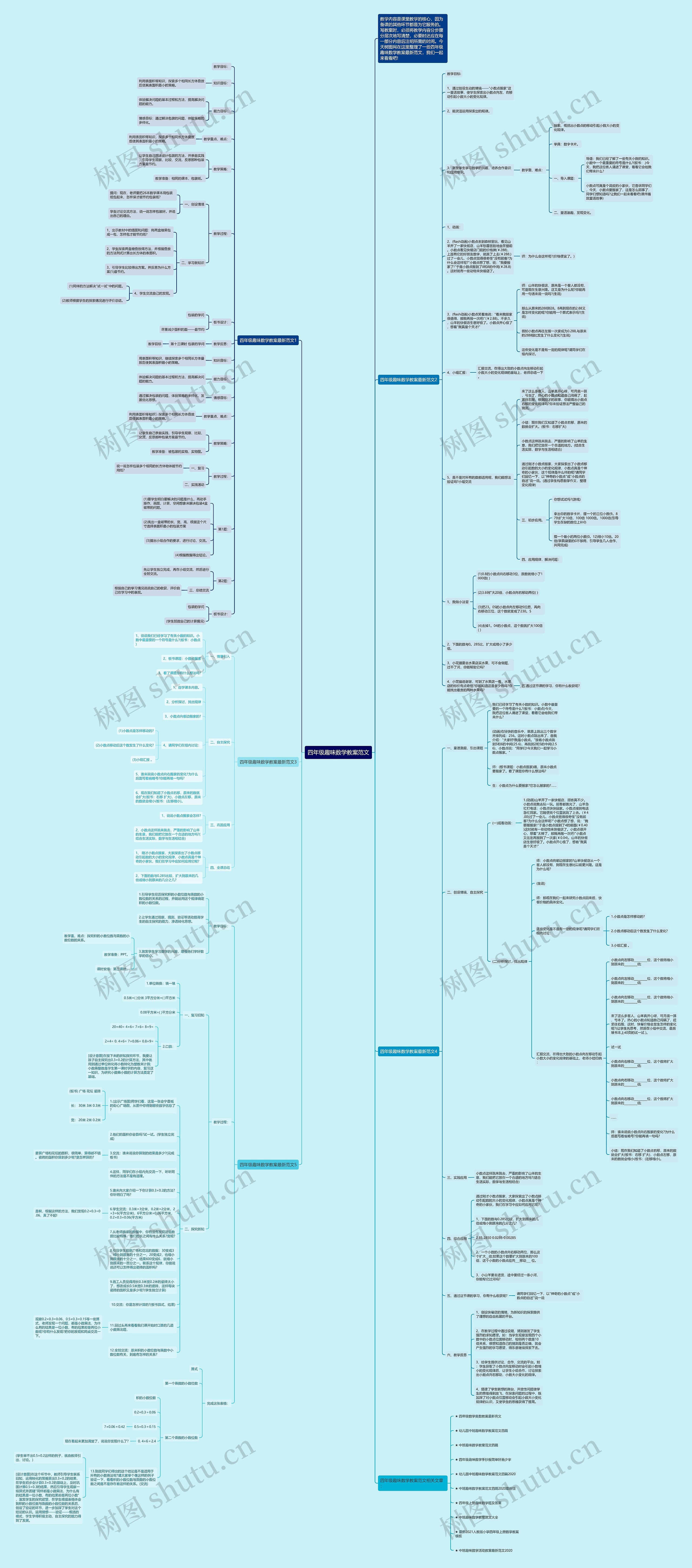 四年级趣味数学教案范文思维导图