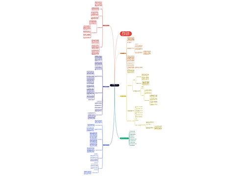 九年级数学教学工作总结5篇 九年级数学教学工作总结5篇