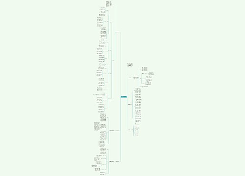 七年级数学课堂教学工作计划