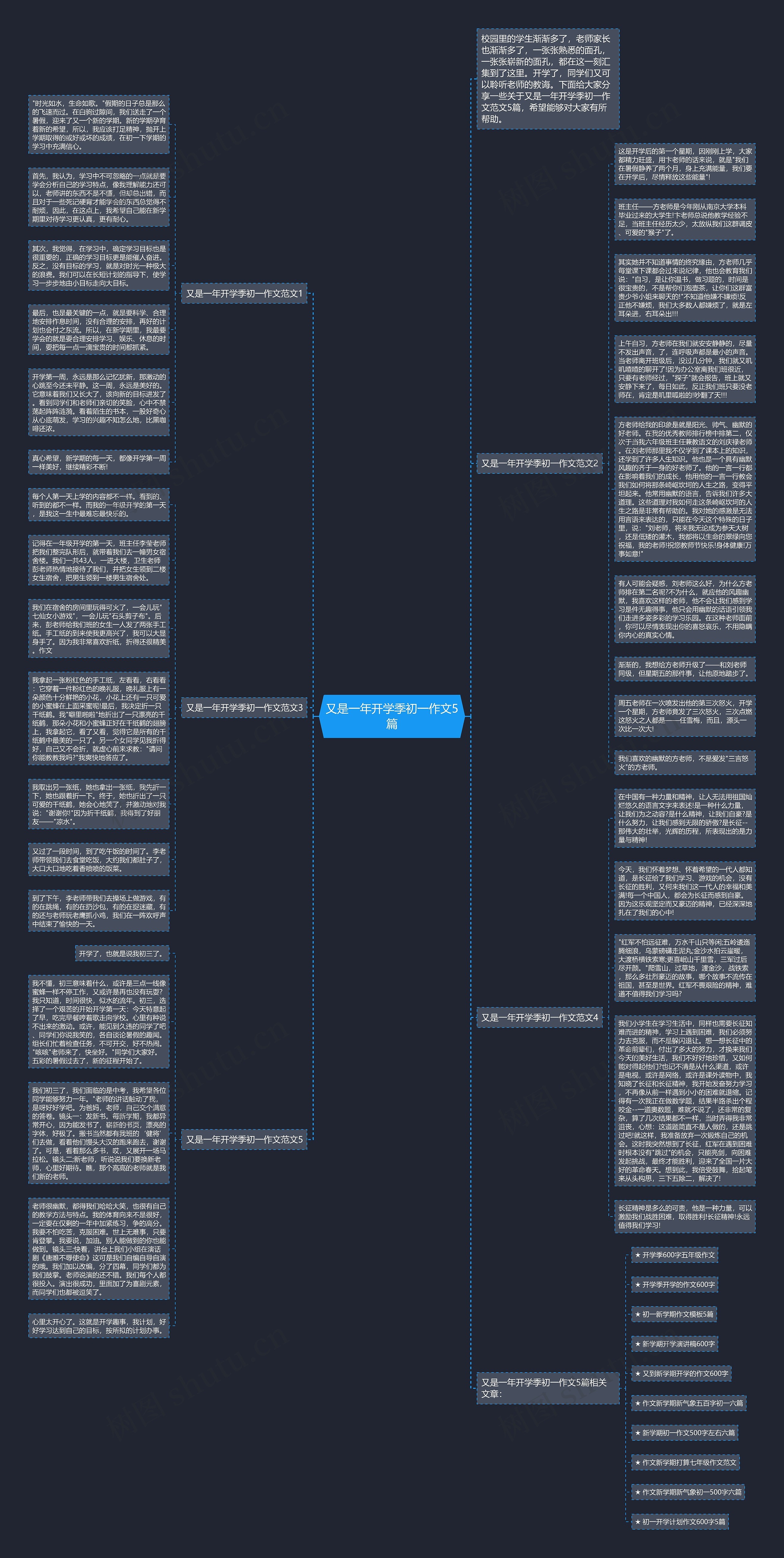 又是一年开学季初一作文5篇思维导图