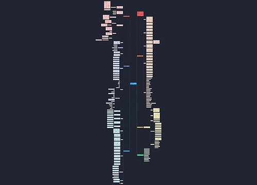 人教版七年级上册数学教学计划