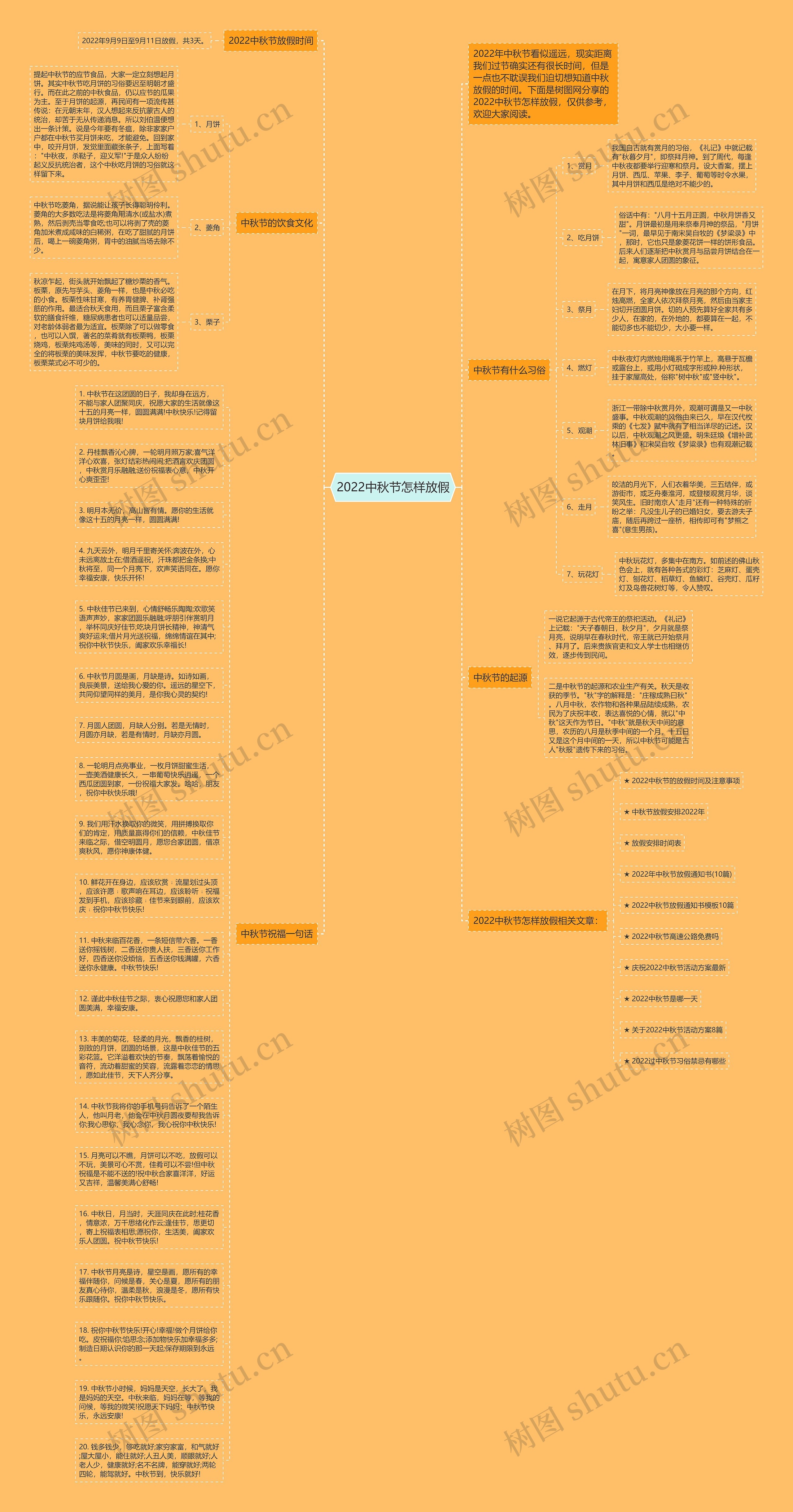 2022中秋节怎样放假思维导图
