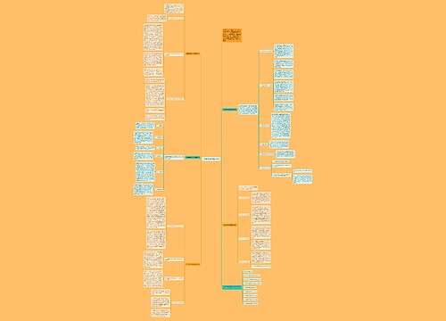 小学数学培训班教学方法思维导图