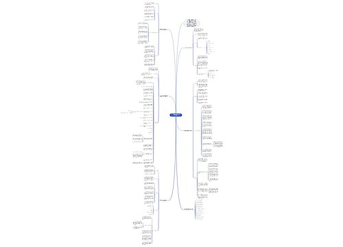 高三思想政治备课组教学计划 高三思想政治备课组教学计划