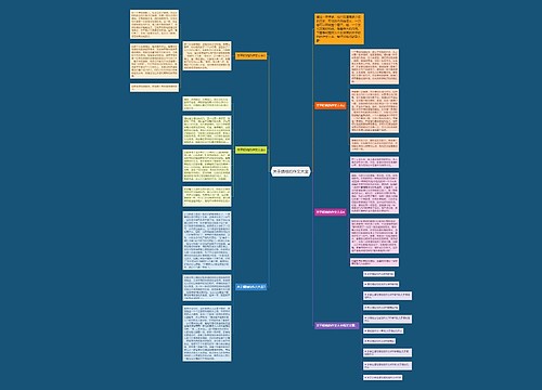 关于蜡烛的作文大全 关于蜡烛的作文大全