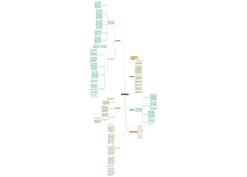 高三数学教学工作反思5篇思维导图