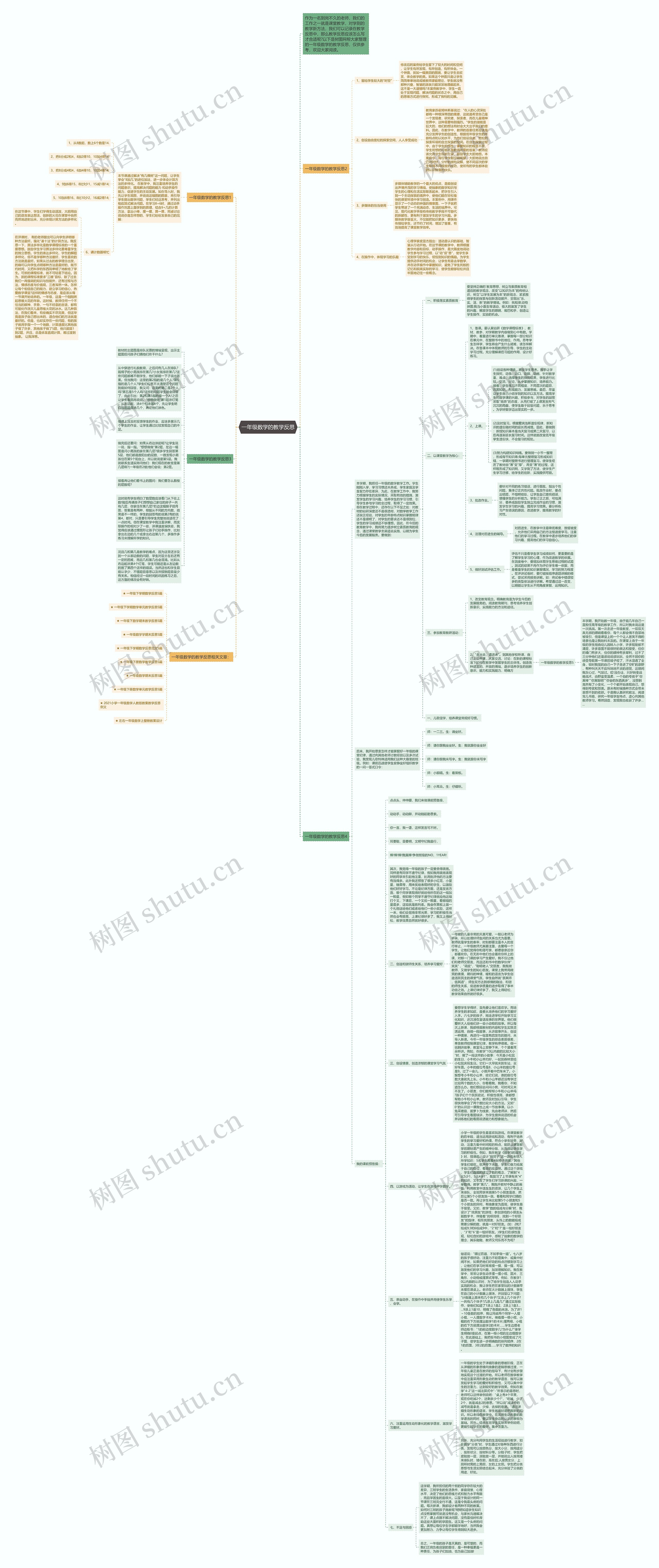 一年级数学的教学反思 一年级数学的教学反思
