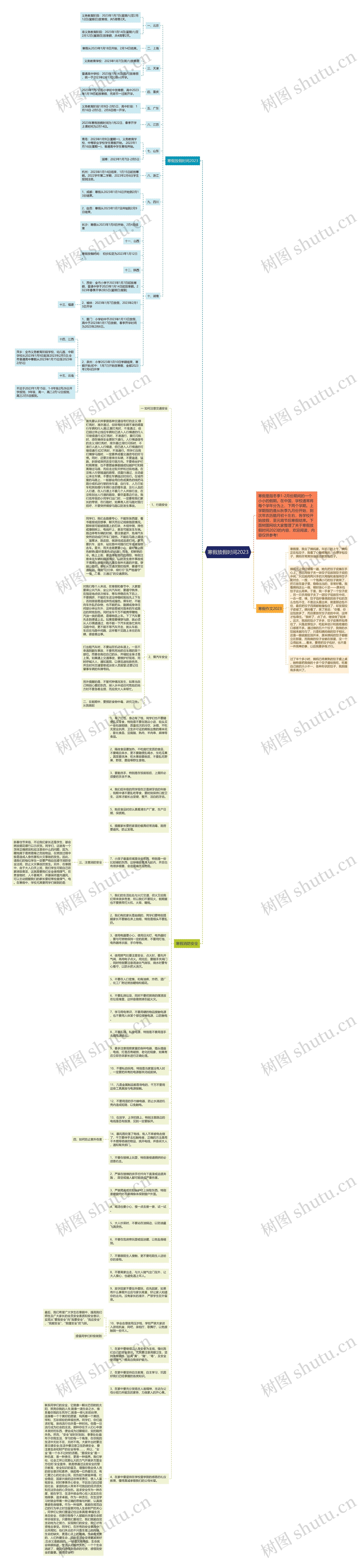 寒假放假时间2023思维导图