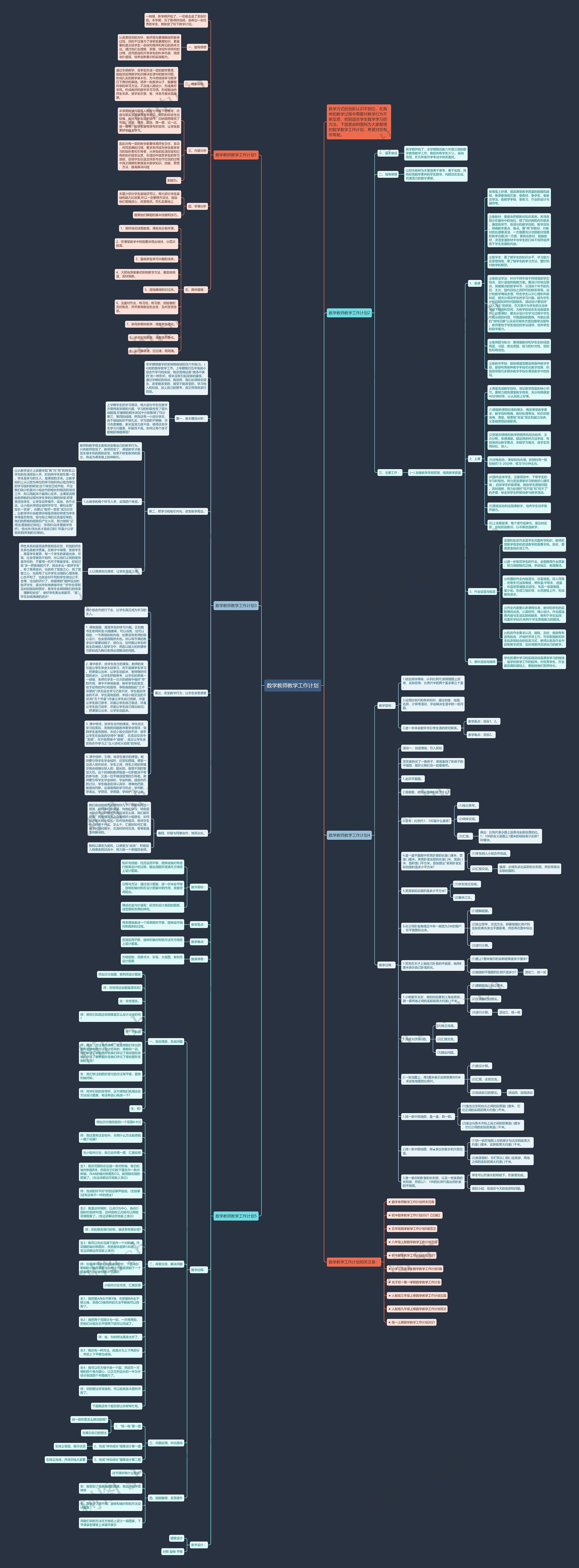 数学教师教学工作计划 数学教师教学工作计划