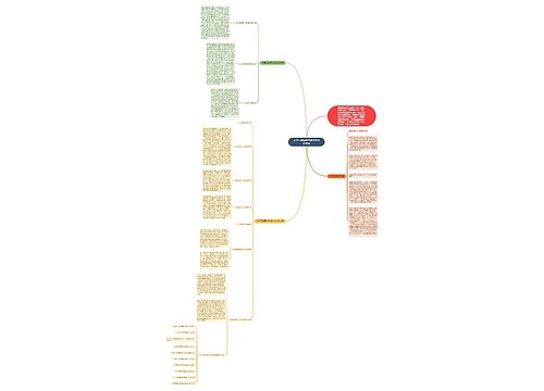 小学三年级数学教学方法及措施思维导图