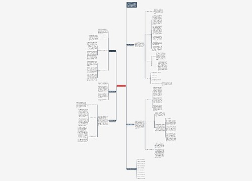 数学教学技能培训总结 数学教学技能培训总结