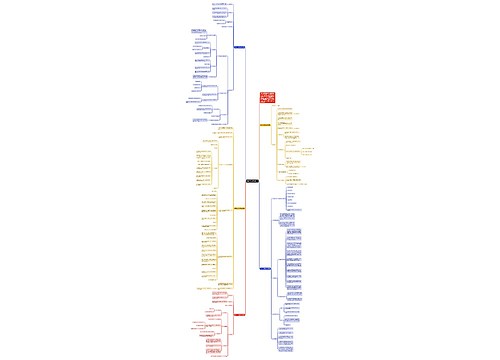 数学二年级教学设计