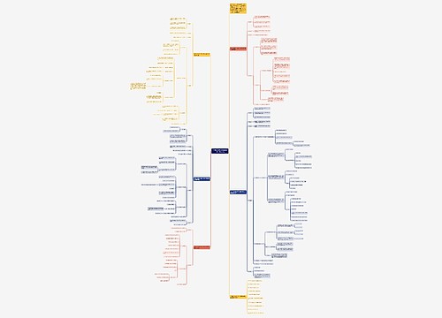 人教版五年级下册数学第六单元教案文案