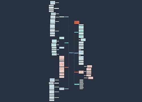 英语教师教学任务分析总结 英语教师教学任务分析总结