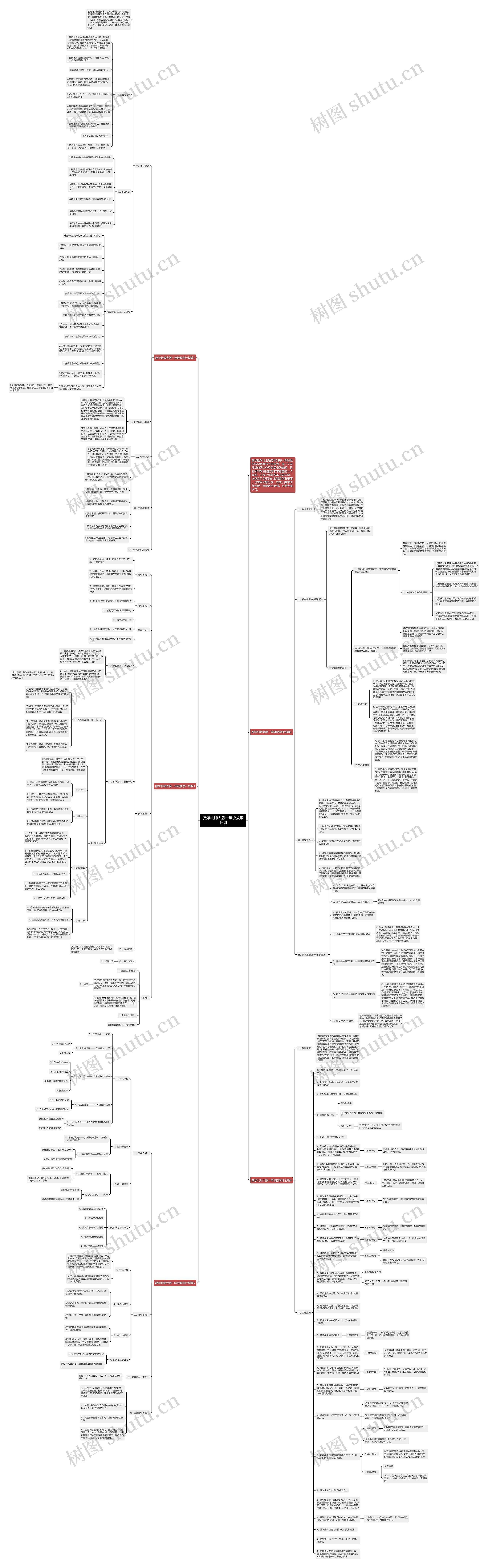 数学北师大版一年级教学计划