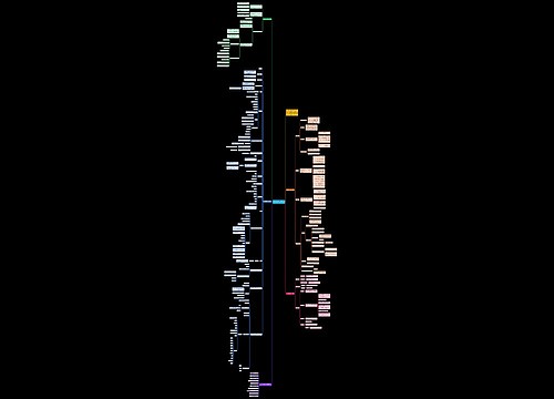 初中数学教学设计范文模板 初中数学教学设计范文模板
