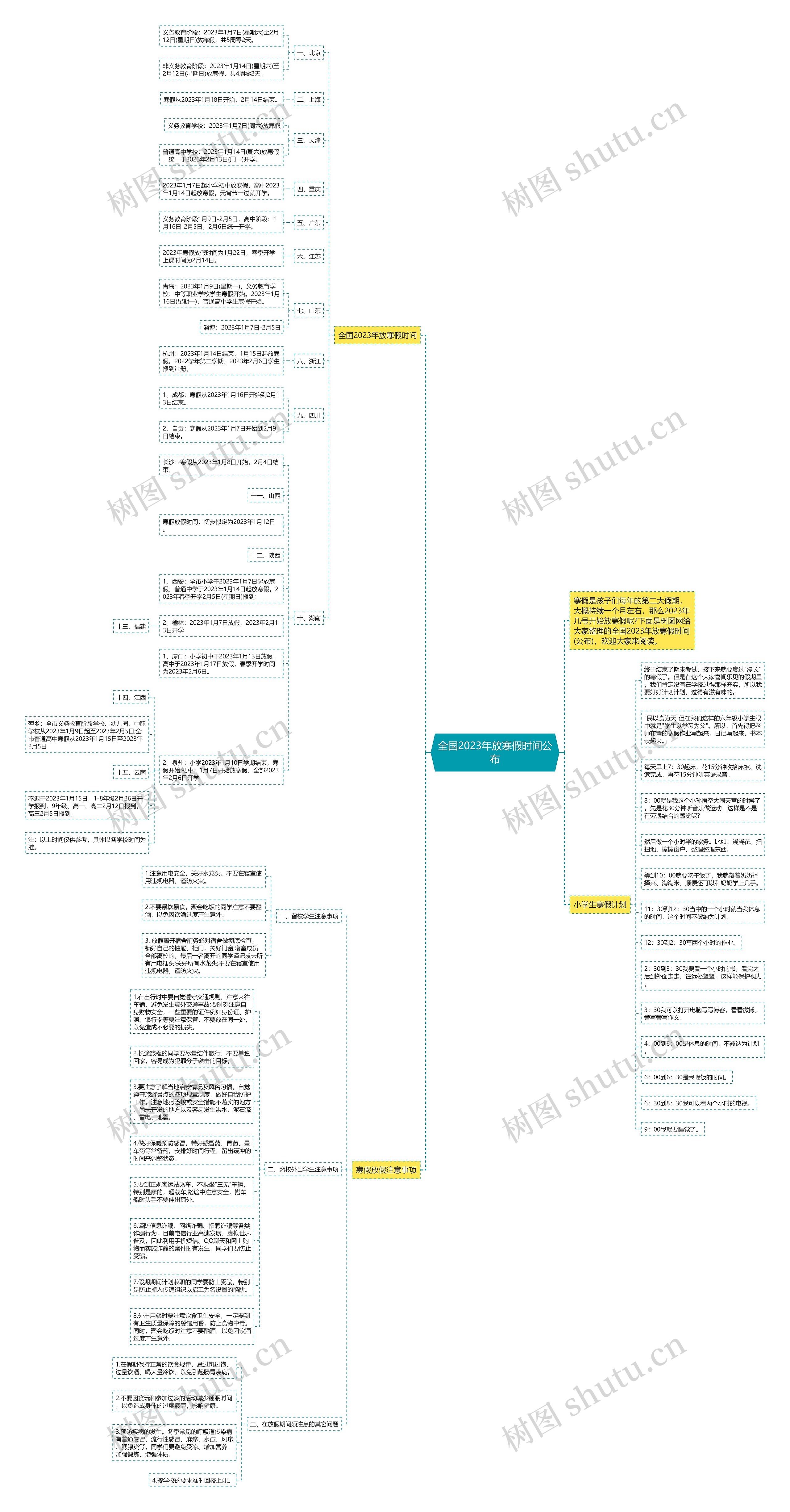 全国2023年放寒假时间公布思维导图