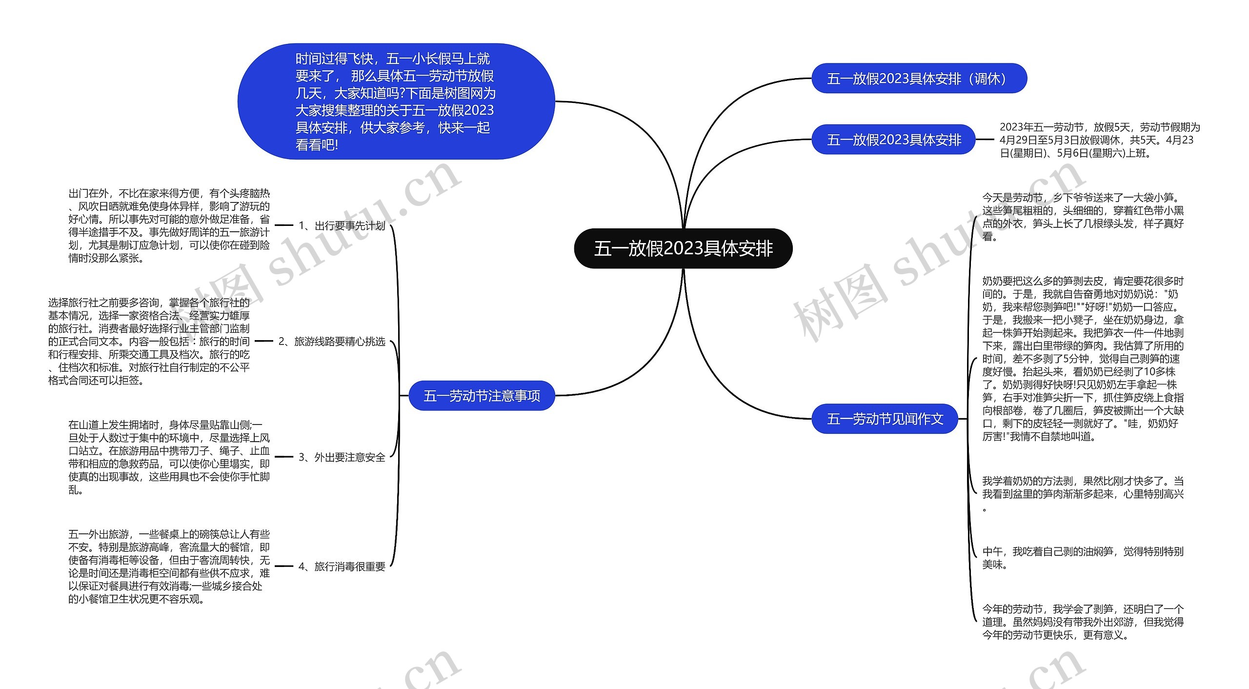 五一放假2023具体安排