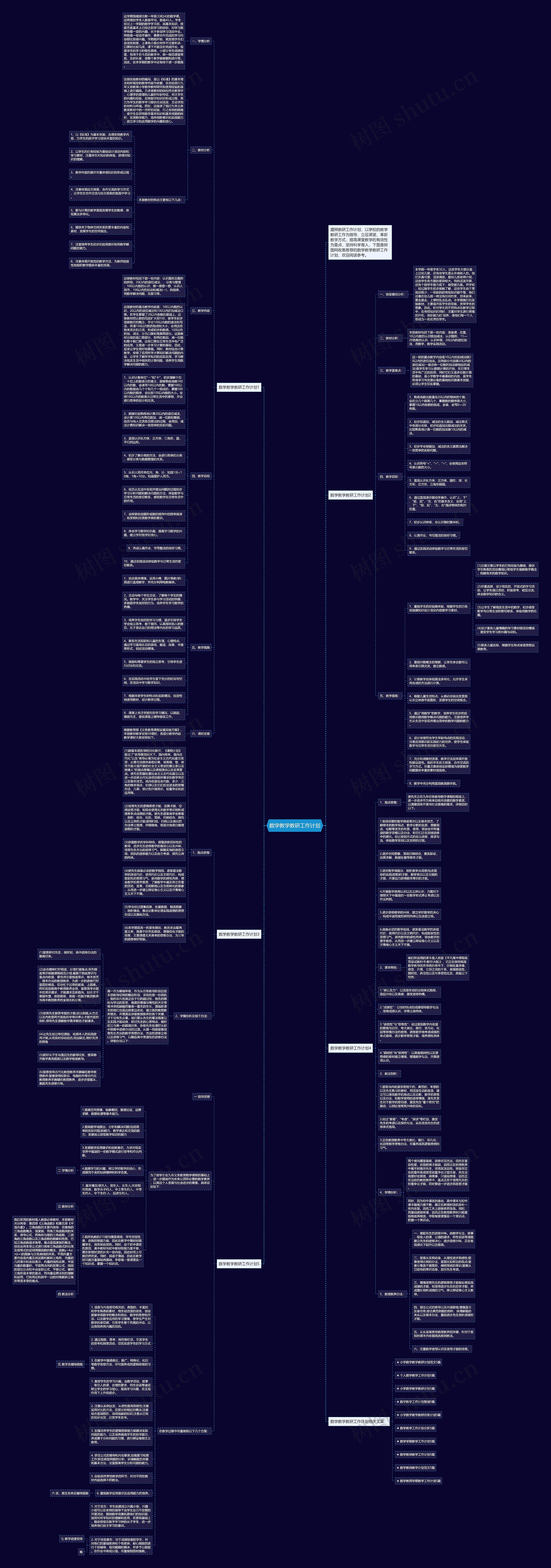 数学教学教研工作计划