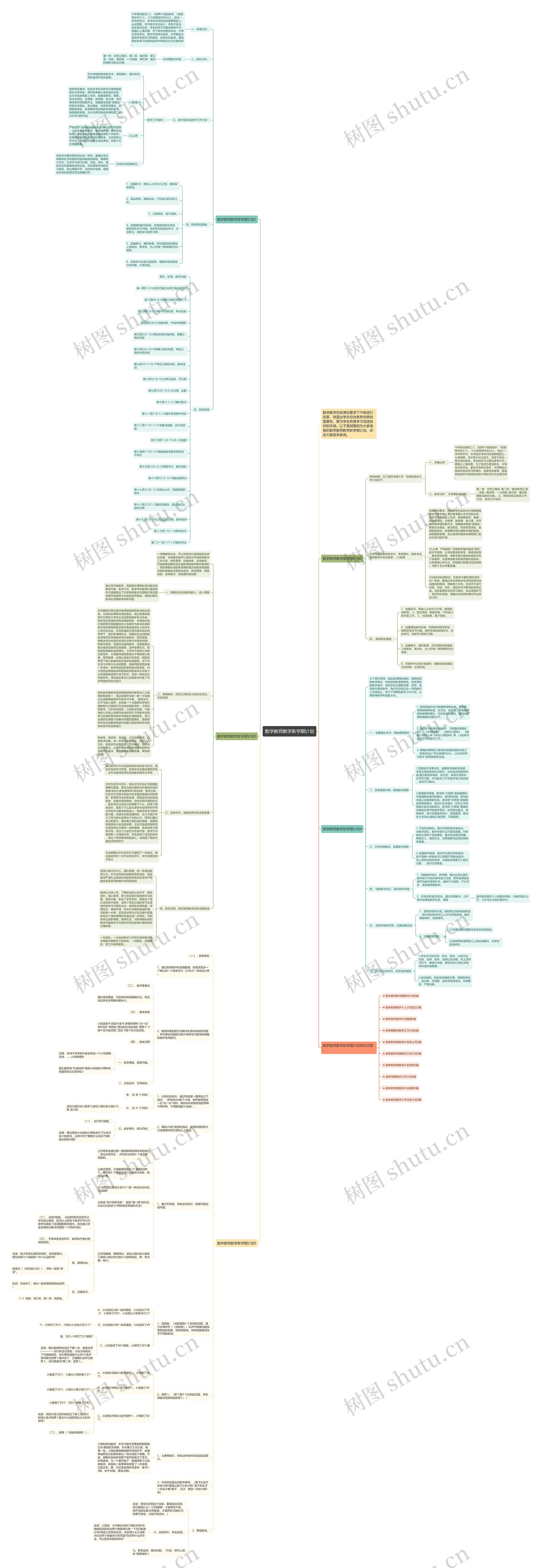 数学教师教学新学期计划思维导图