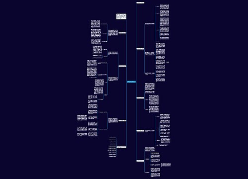 中职数学线上教学总结思维导图