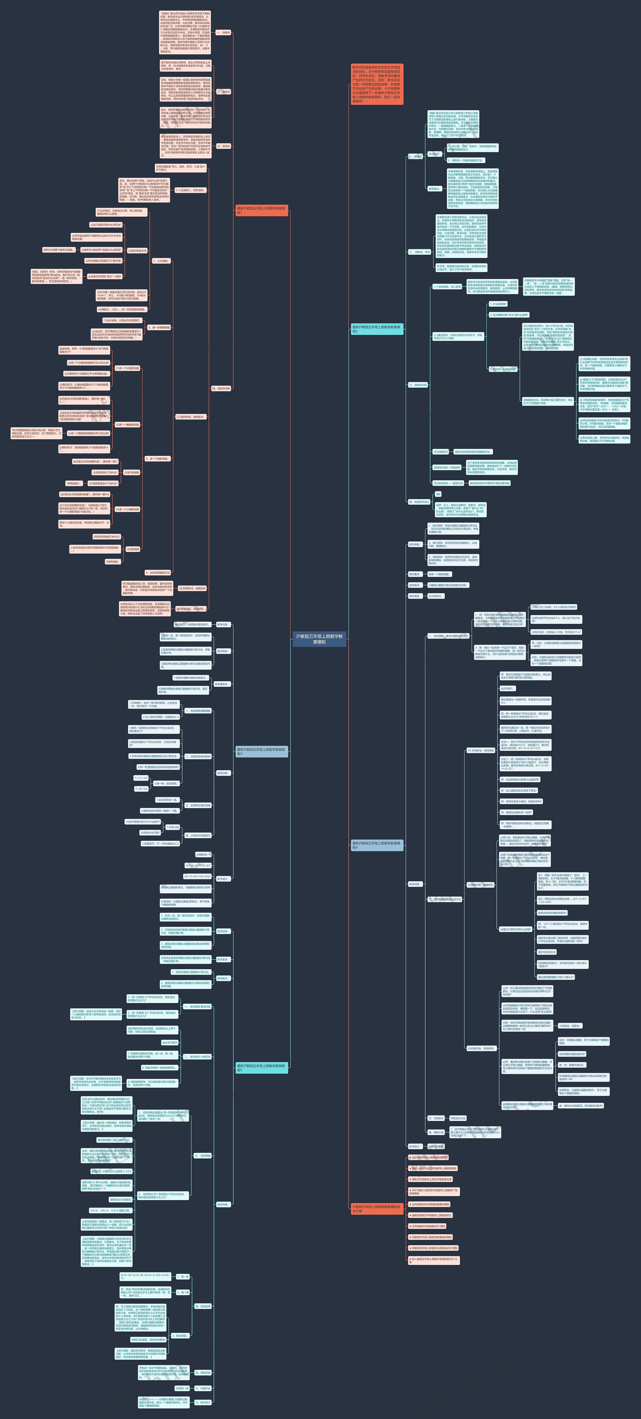 沪教版五年级上册数学教案思维导图