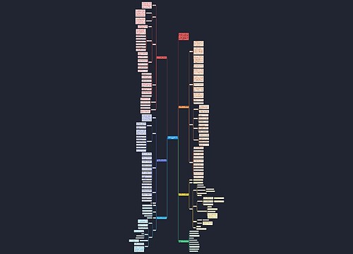 北师版四年级上册数学教案模板 北师版四年级上册数学教案模板
