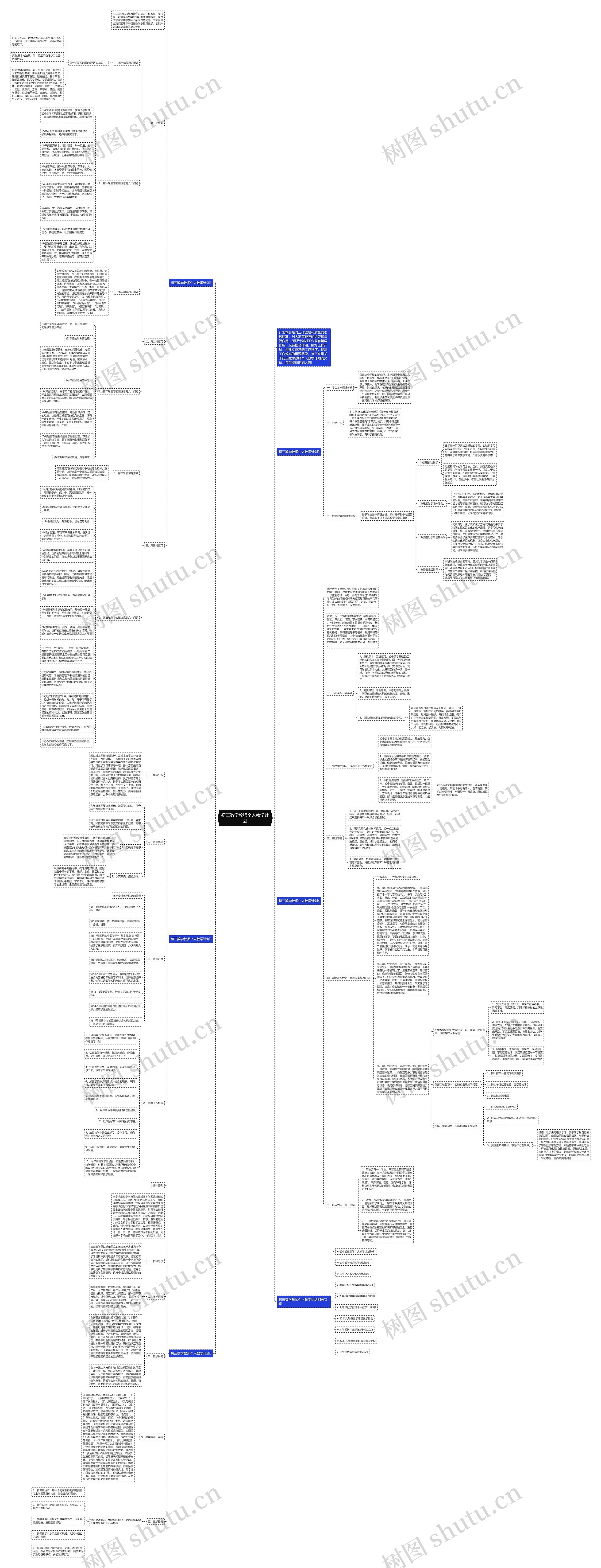 初三数学教师个人教学计划思维导图