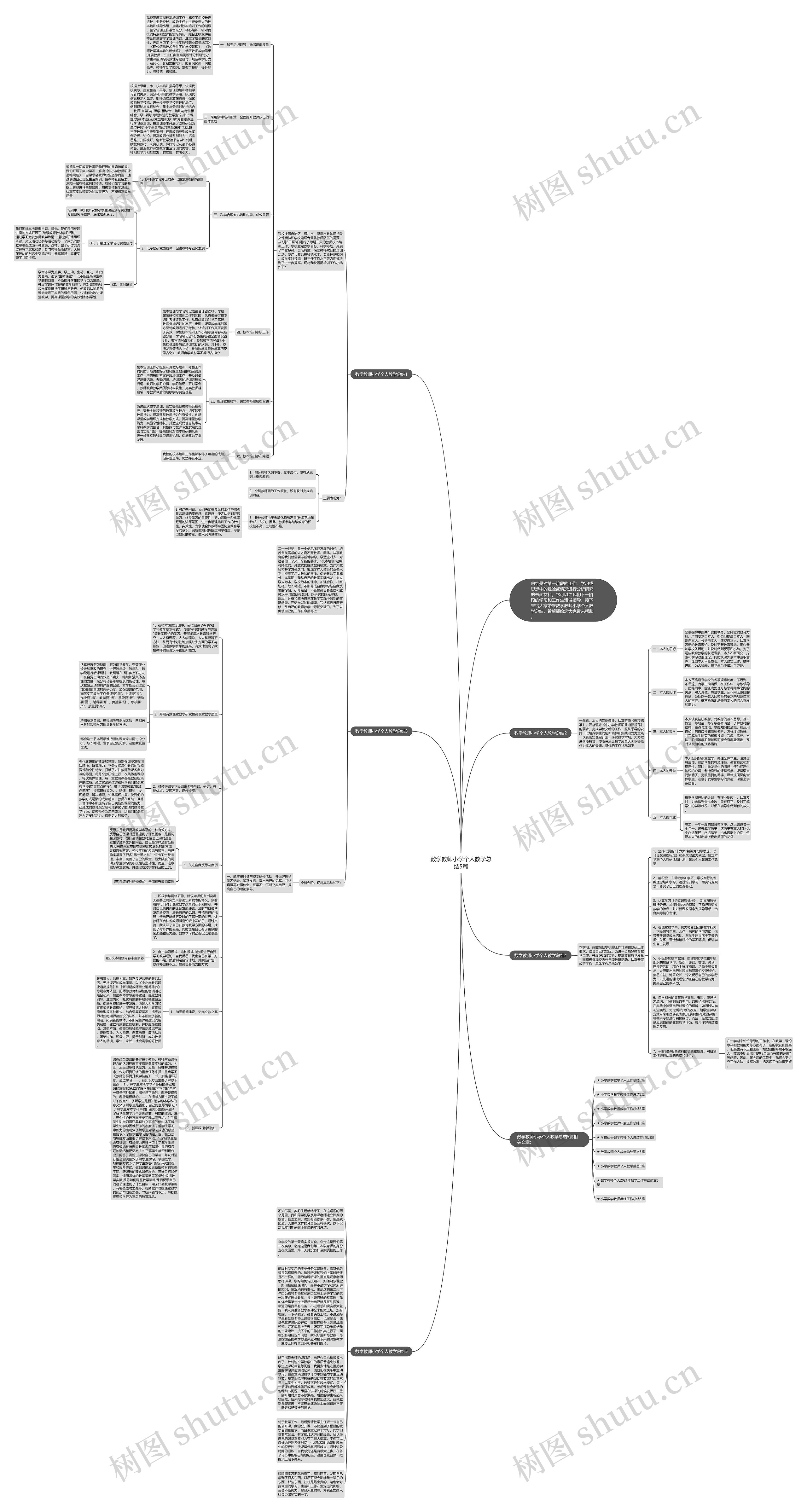 数学教师小学个人教学总结5篇