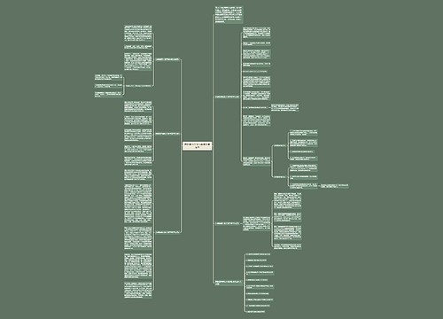 苏教版四年级下数学教学反思思维导图