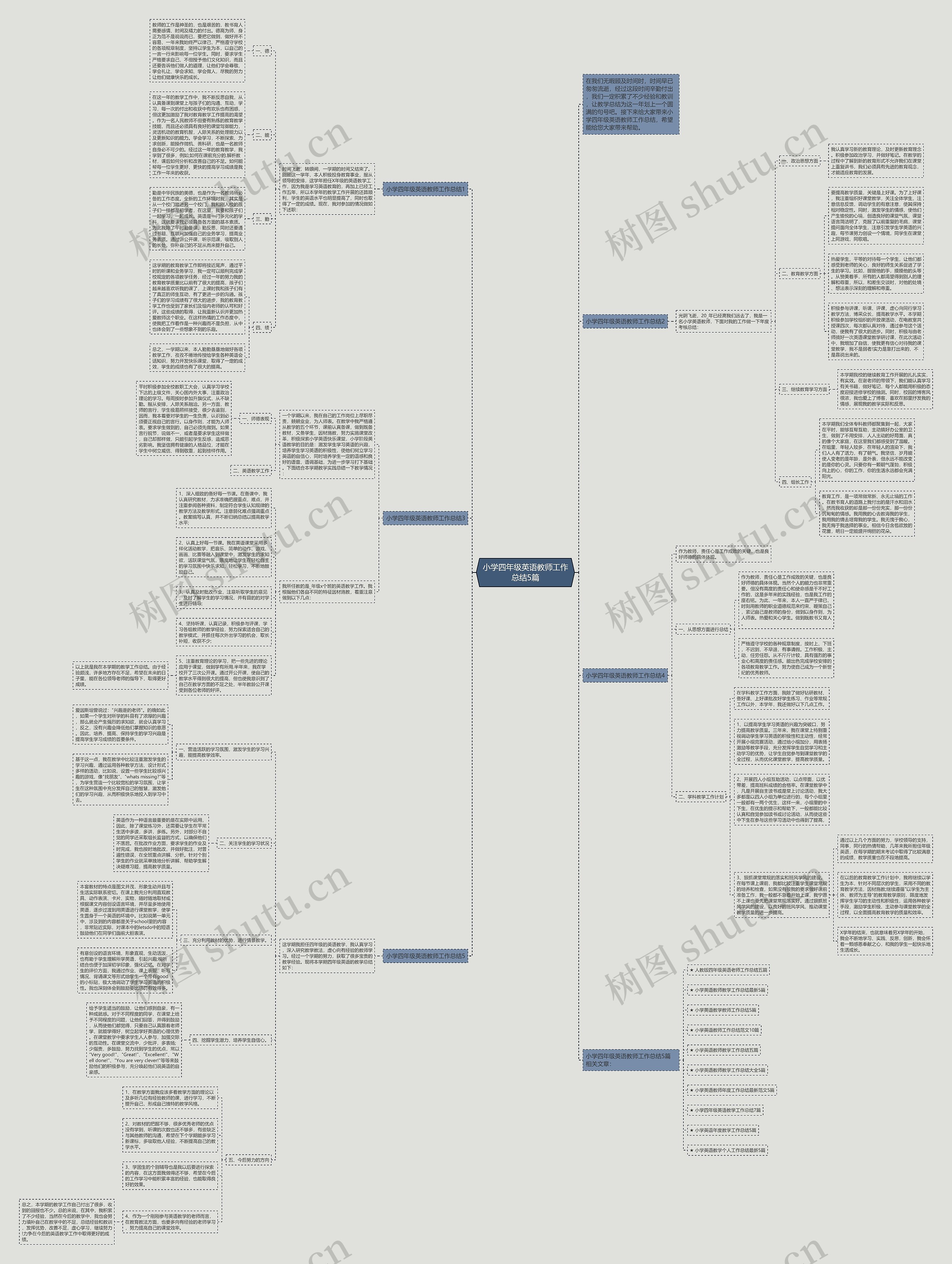 小学四年级英语教师工作总结5篇 小学四年级英语教师工作总结5篇
