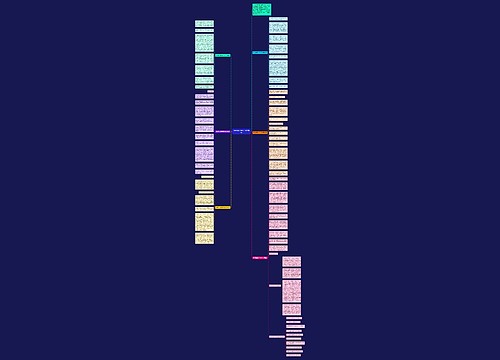 描写昙花的作文800字精选