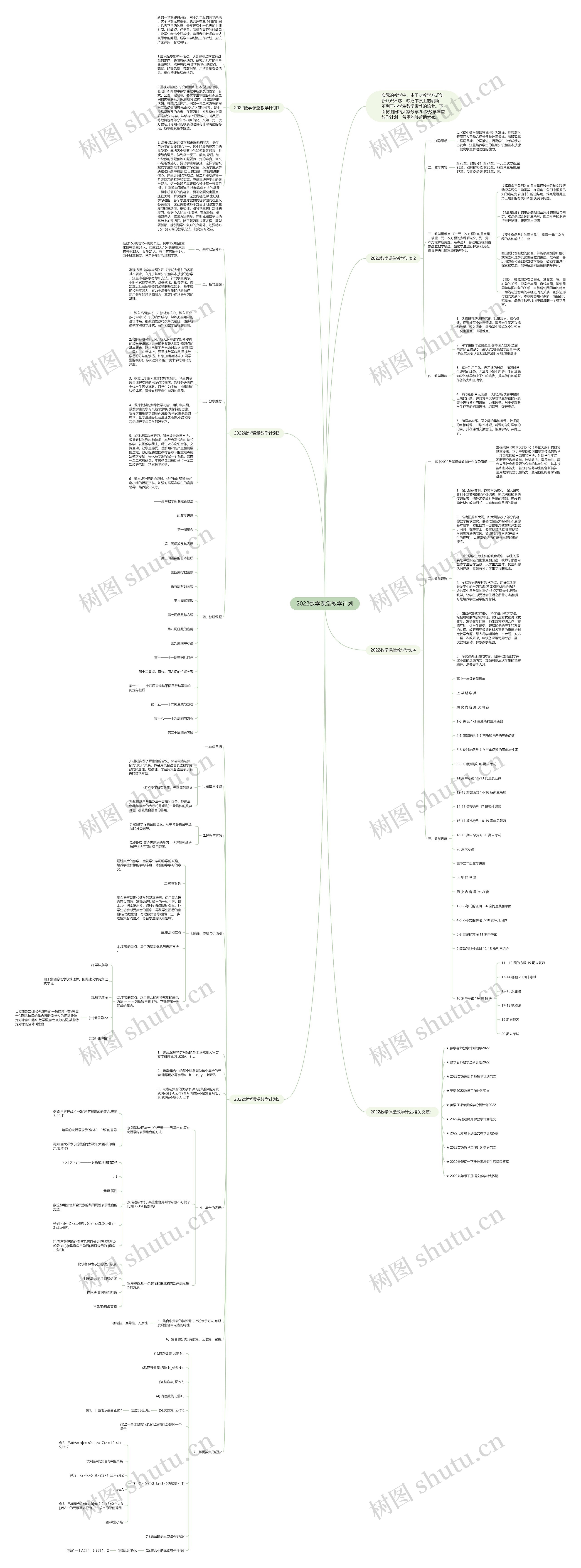 2022数学课堂教学计划 2022数学课堂教学计划